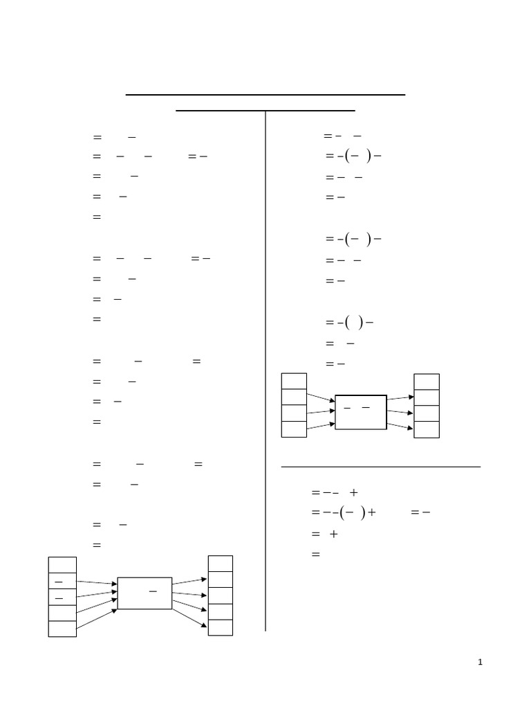 9.07S Functions and Relations Solutions | PDF