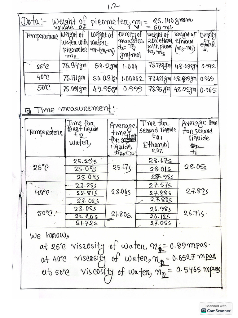 Forhad Sir Calculation | PDF