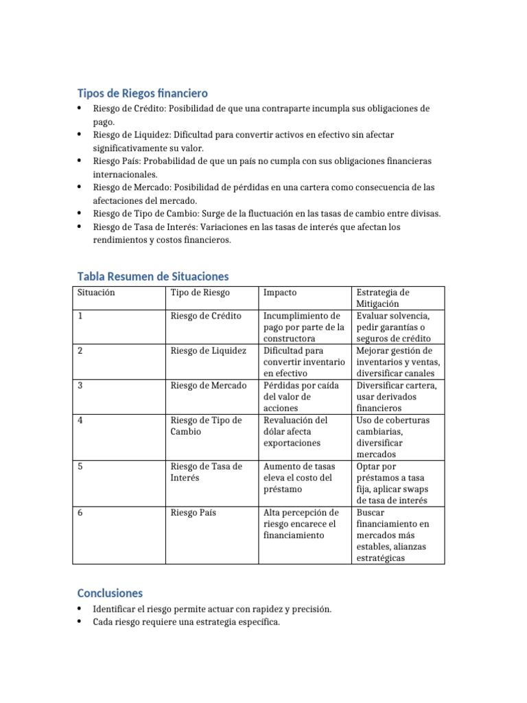 Tipos de Riesgos Financieros y Mitigación | PDF | Riesgo crediticio ...