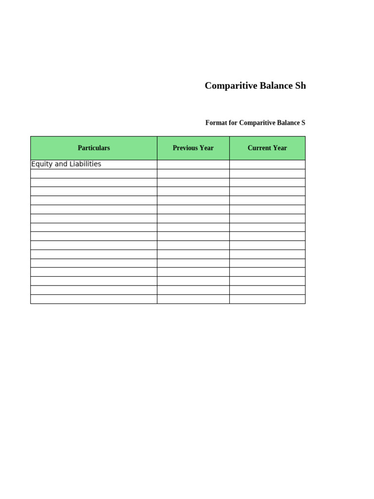 Comparitive Balance Sheet For Business Analytivs | PDF | Balance Sheet ...