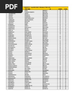 Download Result 2012 by Jomer Senorin SN85724282 doc pdf