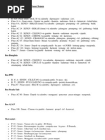 Download Bus Kota by Anang Setiawan SN85724702 doc pdf