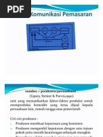 Download Komunikasi Pemasaran-2 by Rimaniar Dwita SN85726272 doc pdf