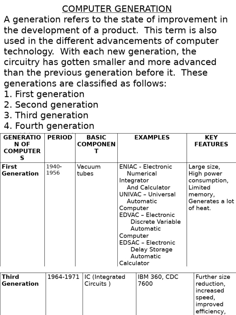 Evolution of Computer Generations | PDF | Calculator | Computer Hardware