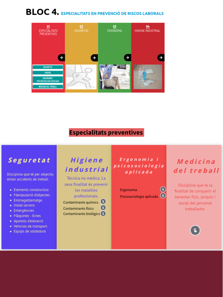 PDF Bloc 4 | PDF