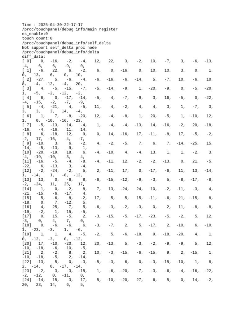 Touch Panel Debug Data Analysis | PDF