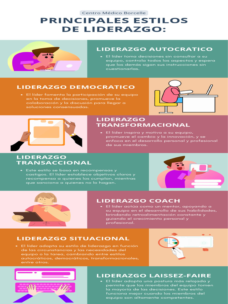 Estilos de Liderazgo: Autocrático y Más | PDF | Liderazgo | Desarrollo ...