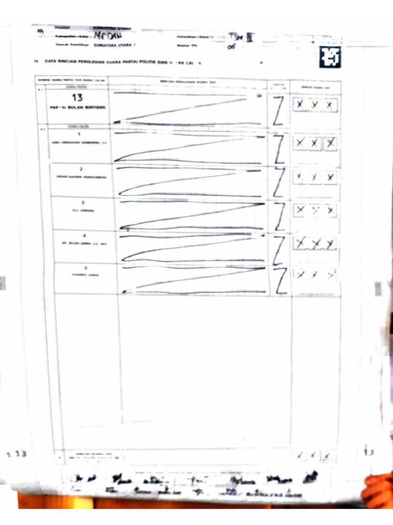 PROVINSI TPS 8 (TSM3) - Pages-14 | PDF