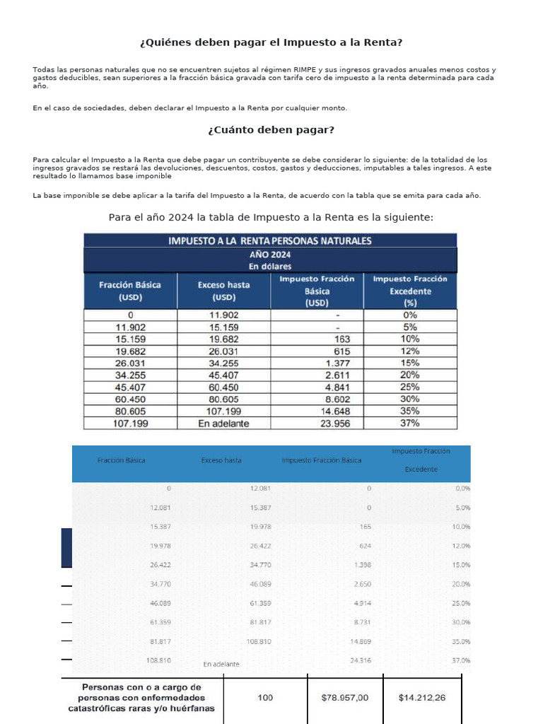 Contribuyentes del Impuesto a la Renta | PDF