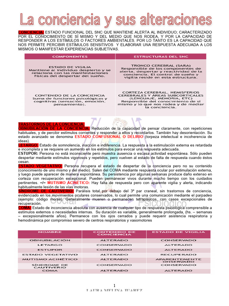 04 Conciencia | PDF | Transplante de organo | Coma