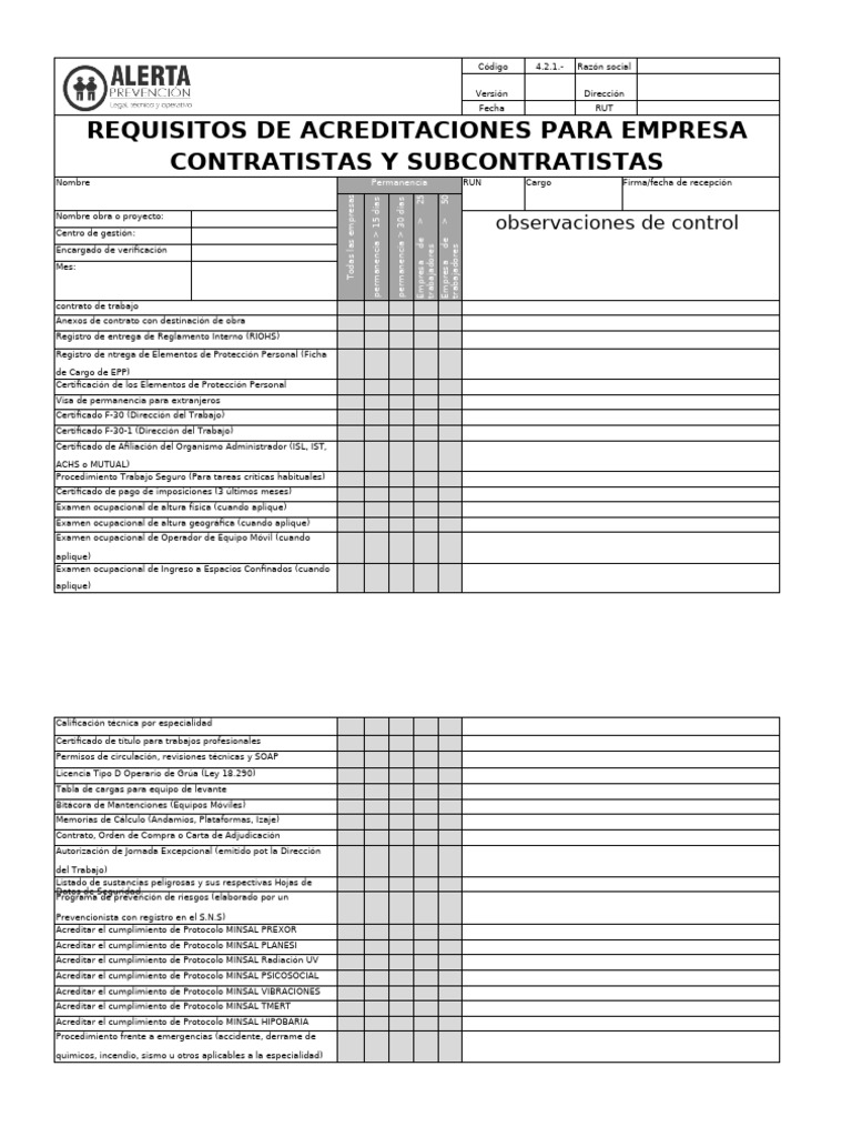 FORM - 421 Capacitaciones | PDF