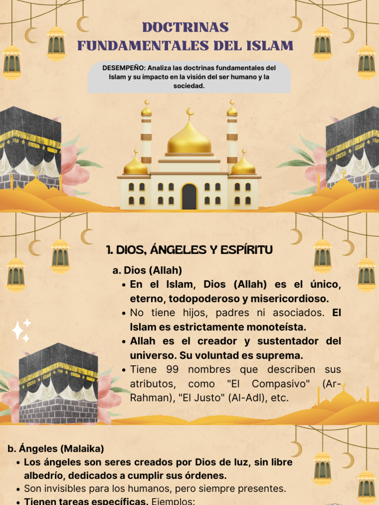 Doctrinas Fundamentales del Islam | PDF | Islam sunita ...