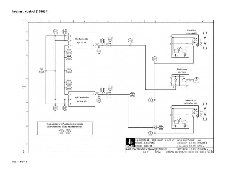 Hyd - Inst. Control (197634) | PDF