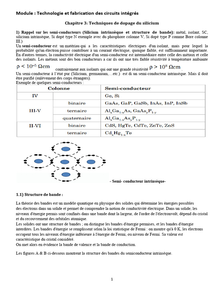 Techniques de dopage du silicium | PDF | Dopage (semi-conducteur ...