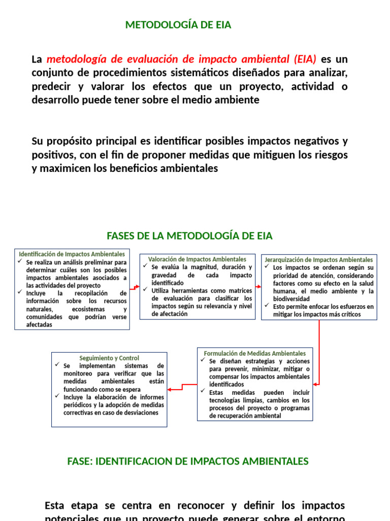 Meia 5 Abril 2025 | PDF | Evaluación de impacto ambiental | Entorno natural