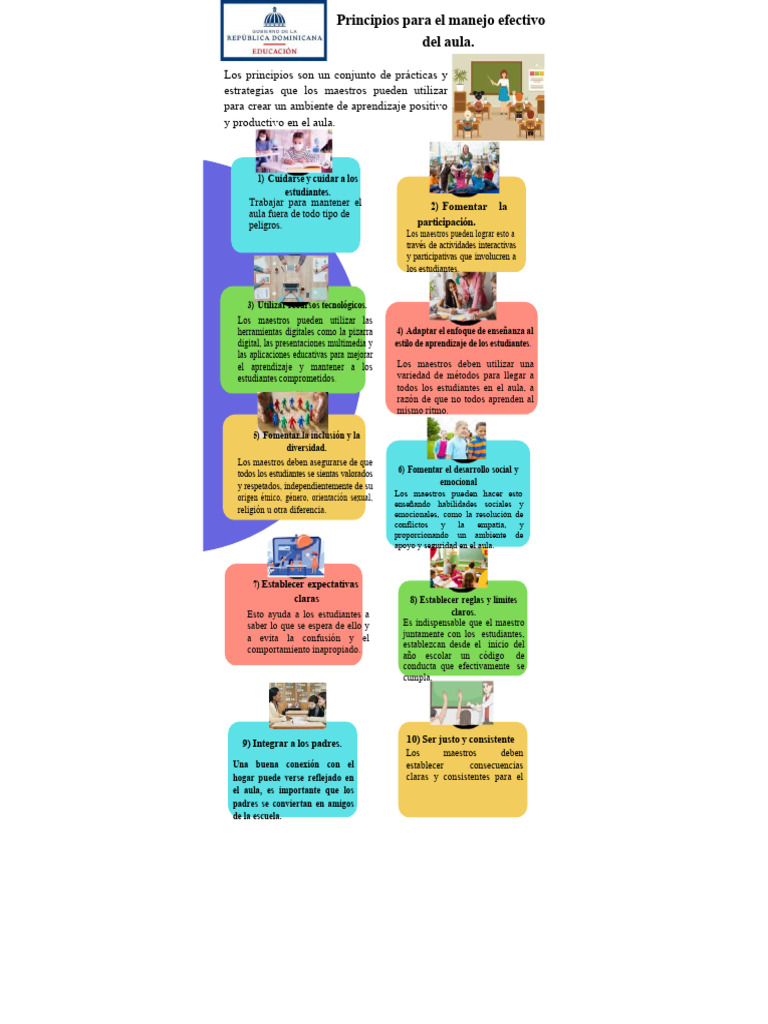 Estrategias para un Aula Efectiva | PDF | Salón de clases | Aprendizaje