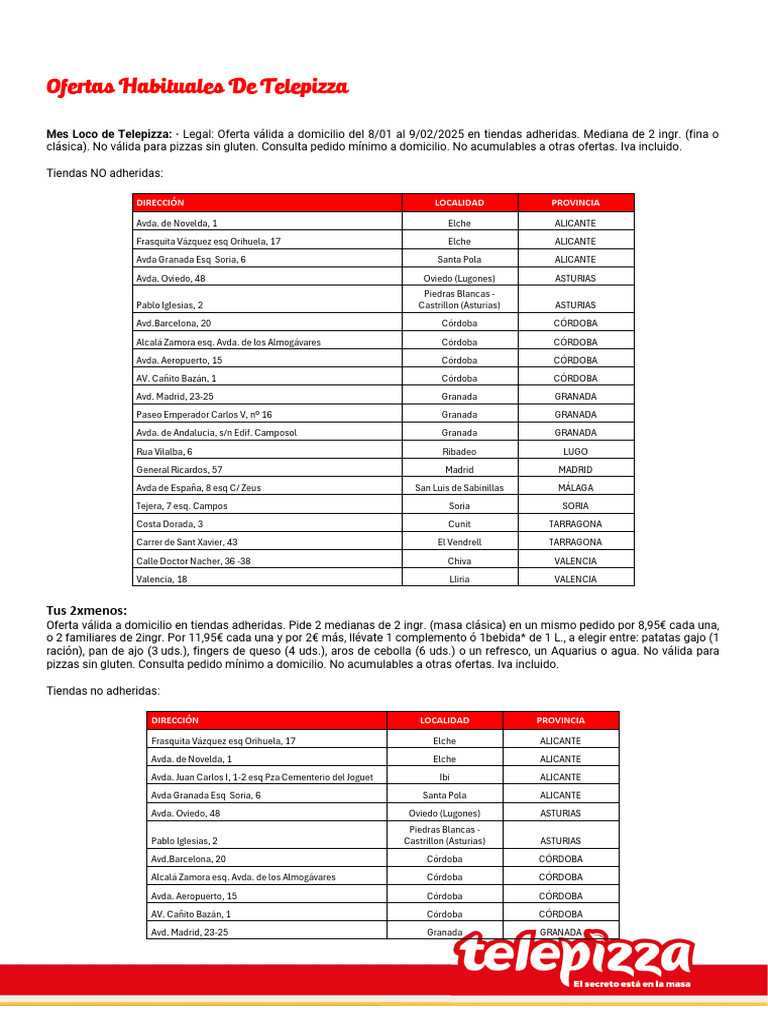 Adheridas | PDF | Madrid | Cupón
