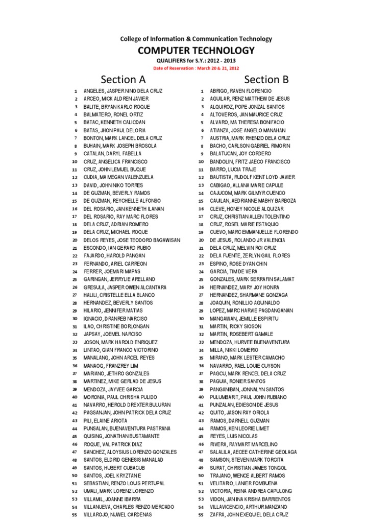 Qualifiers 2012