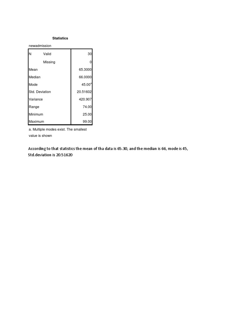 Javed | PDF