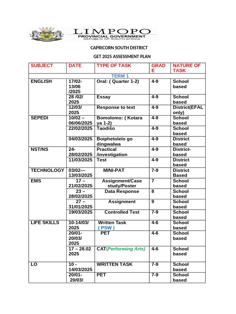 2025 Assessment Plan Overview Pdf