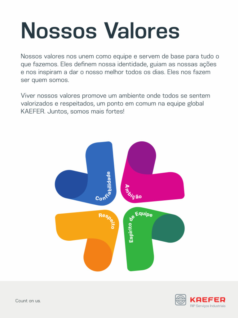 KAEFER Values PTBR - Posters KAEFER RIP - Banner Tam 120 X 90 CM (Light ...