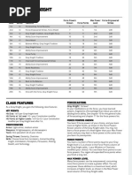 SW5E NPC Statblocks Overview | PDF