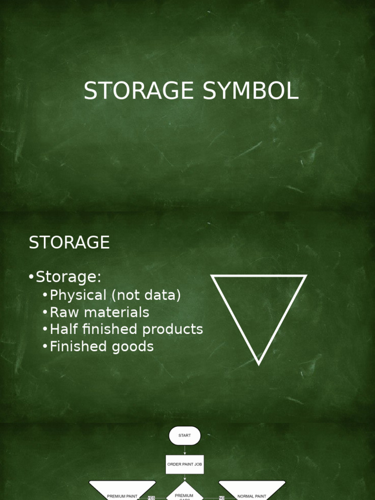 Storage Symbol | PDF