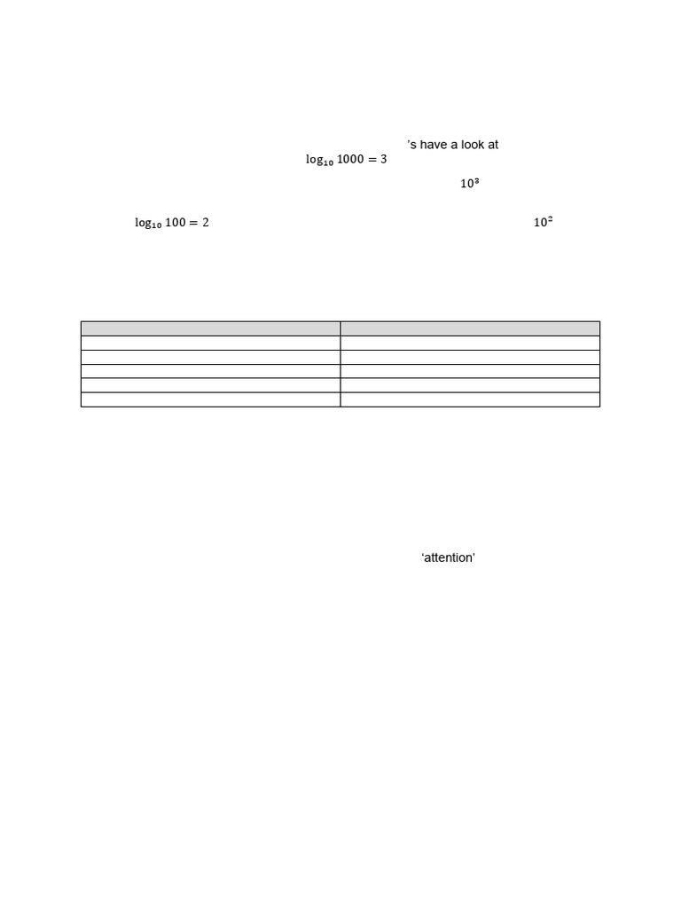 EXTRA EXPLANATION LOGARITHMIC SCALES - Kopie | PDF