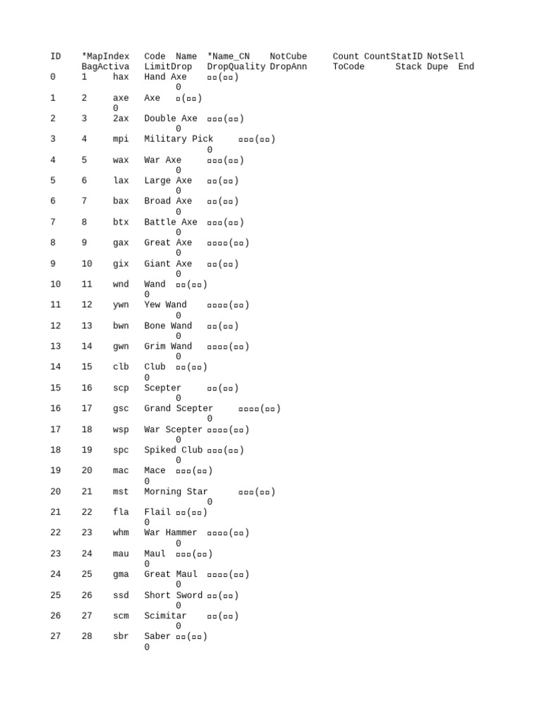 赛季5物品ID | PDF