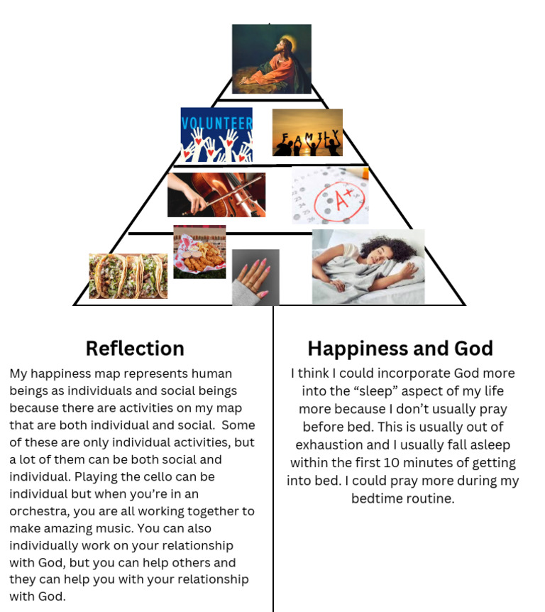 Enhancing Happiness Through God and Routine | PDF