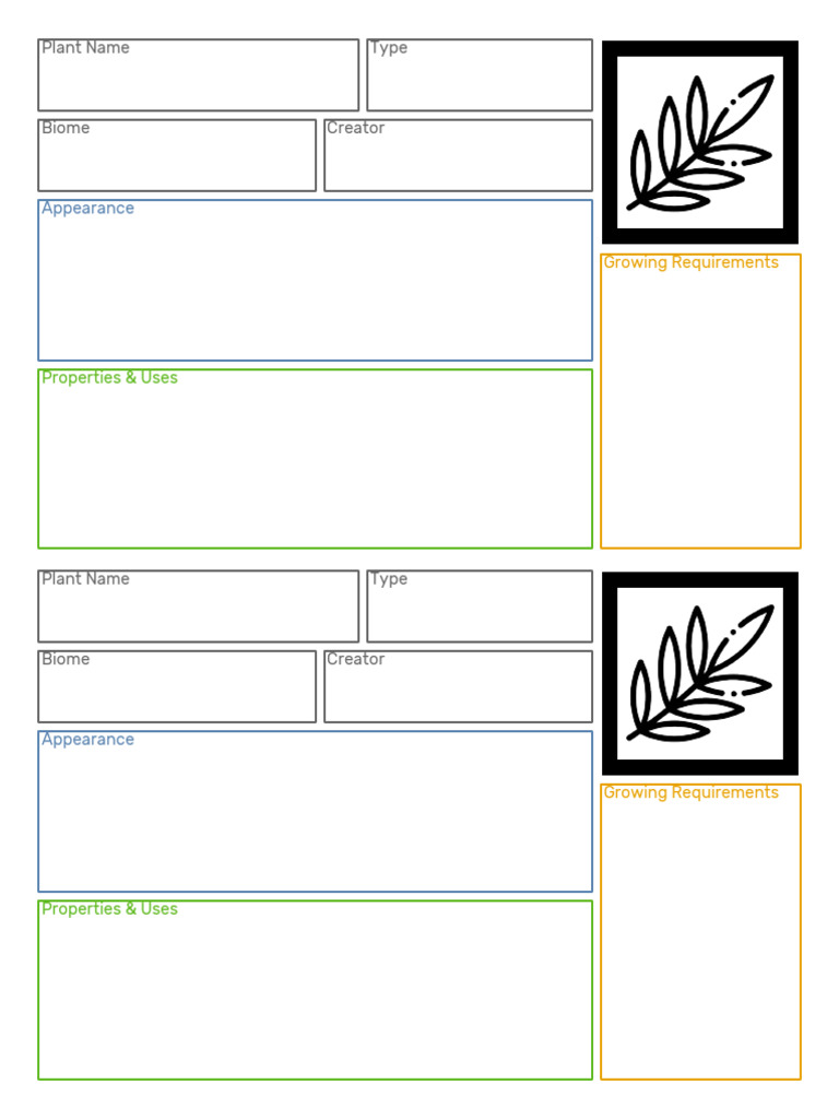 Plant Types and Growing Requirements | PDF