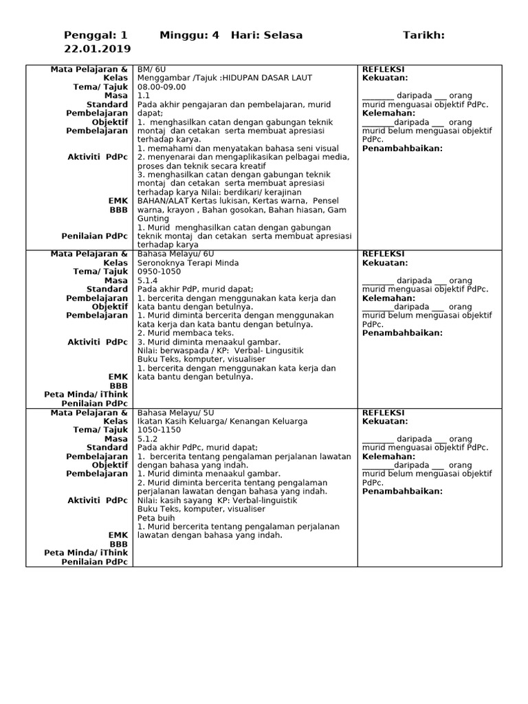 Rencana Pembelajaran Bahasa Melayu 6U | PDF