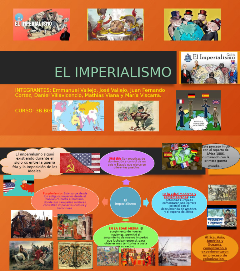 Historia del Imperialismo Global | PDF | Imperialismo | Colonialismo