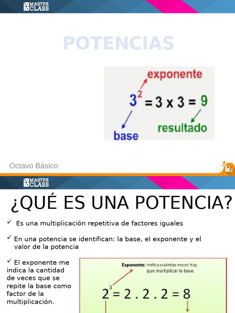 Potencias | PDF