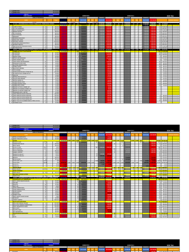 RKAS 101854 - Google Spreadsheet | PDF