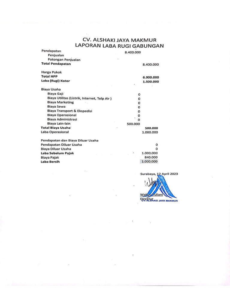 Laporan Neraca Dan Laba Rugi | PDF