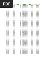 Updated DA Rates 2025 | PDF