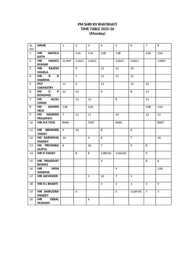 Time Table Arrangement | PDF