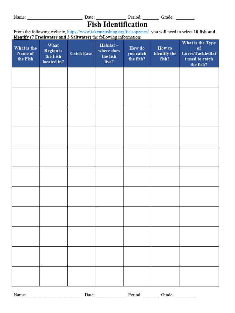 Fish Identification and Tournament Prep Guide | PDF | Outdoor ...