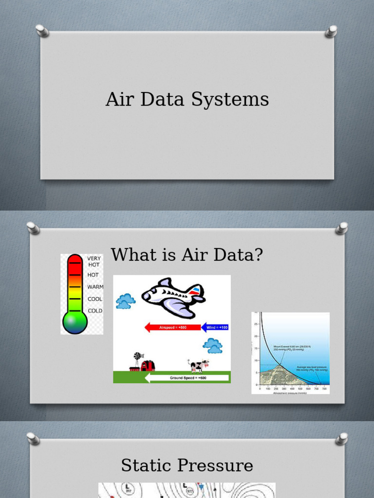 Air Data Systems Overview and Insights | PDF