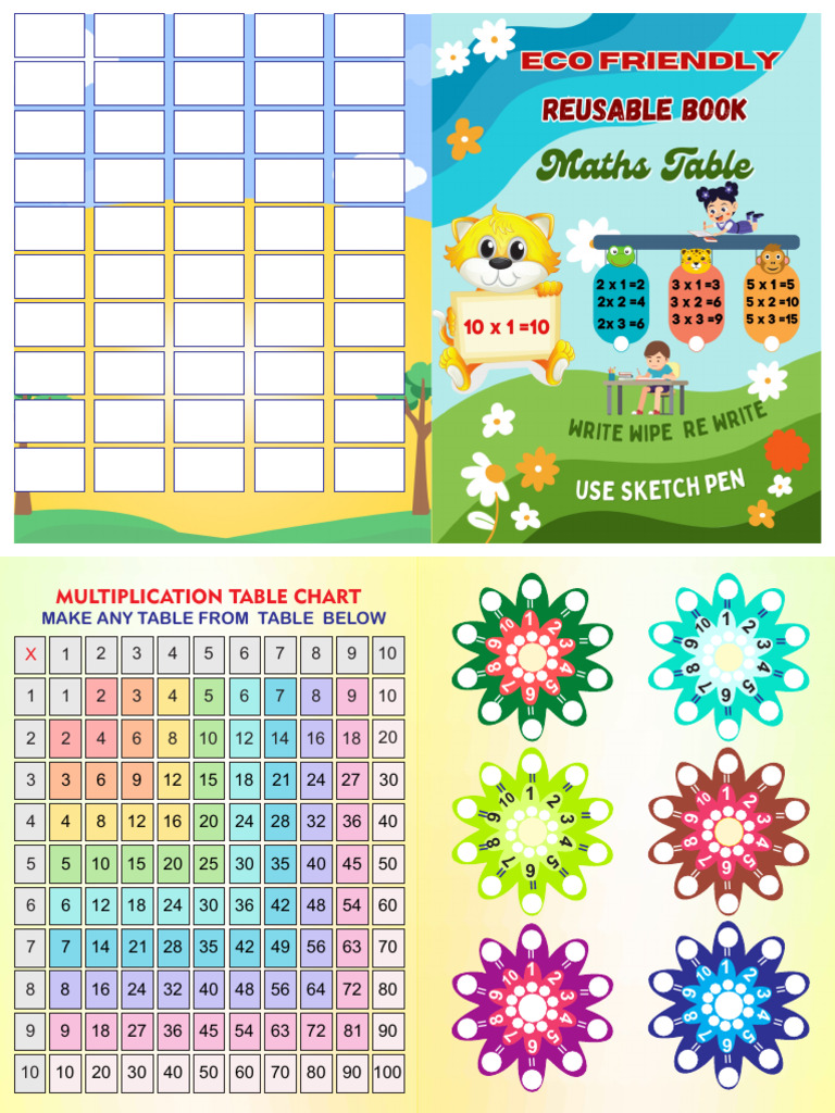 Colorful Multiplication Table 10-15 | PDF