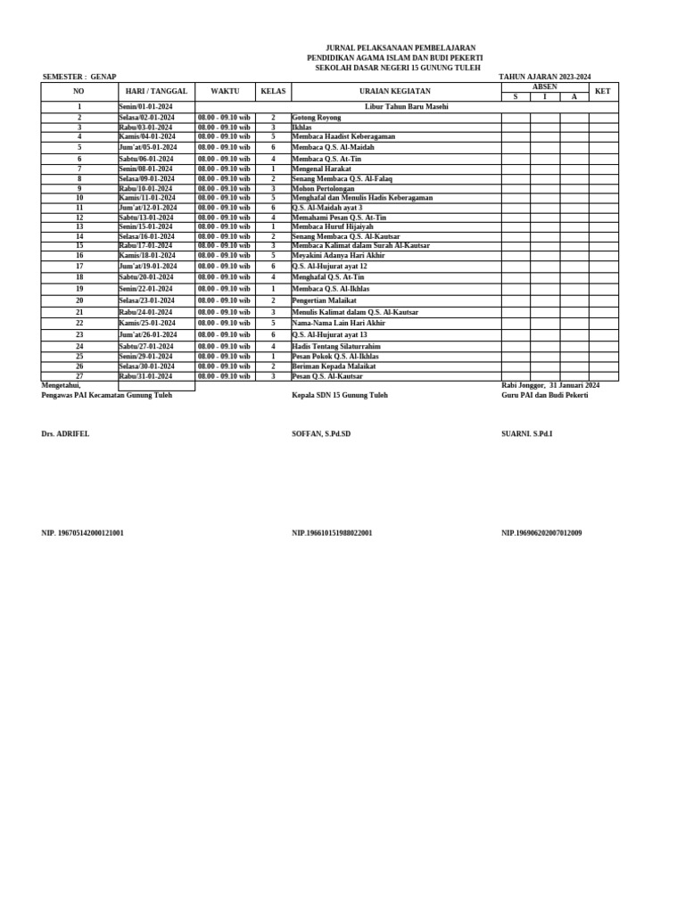 Jurnal Januari 2024 | PDF