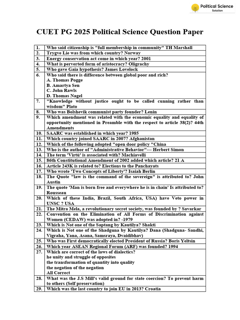 CUET PG 2025 Political Science Paper | PDF | Feminism | Gender Studies