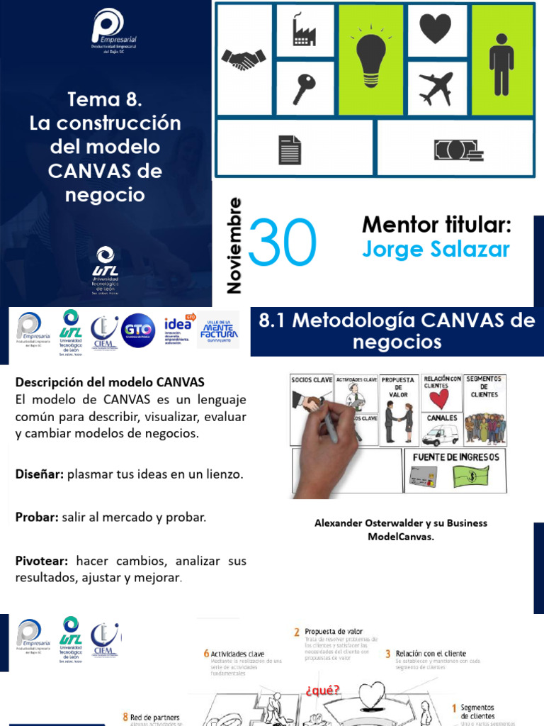 Construcción del Modelo CANVAS de Negocio | PDF | Economias | Business
