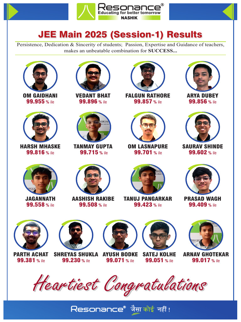 JEE Main 2025 Session 1 Results | PDF