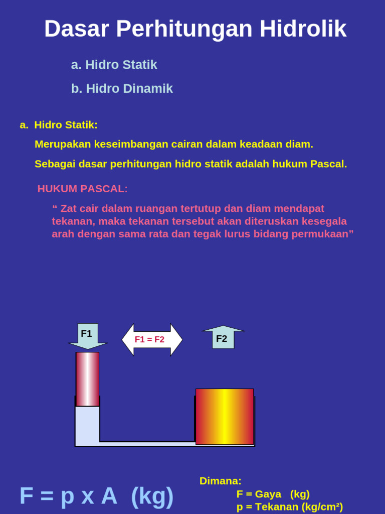 Dasar Perhitungan Hidrolik Pdf