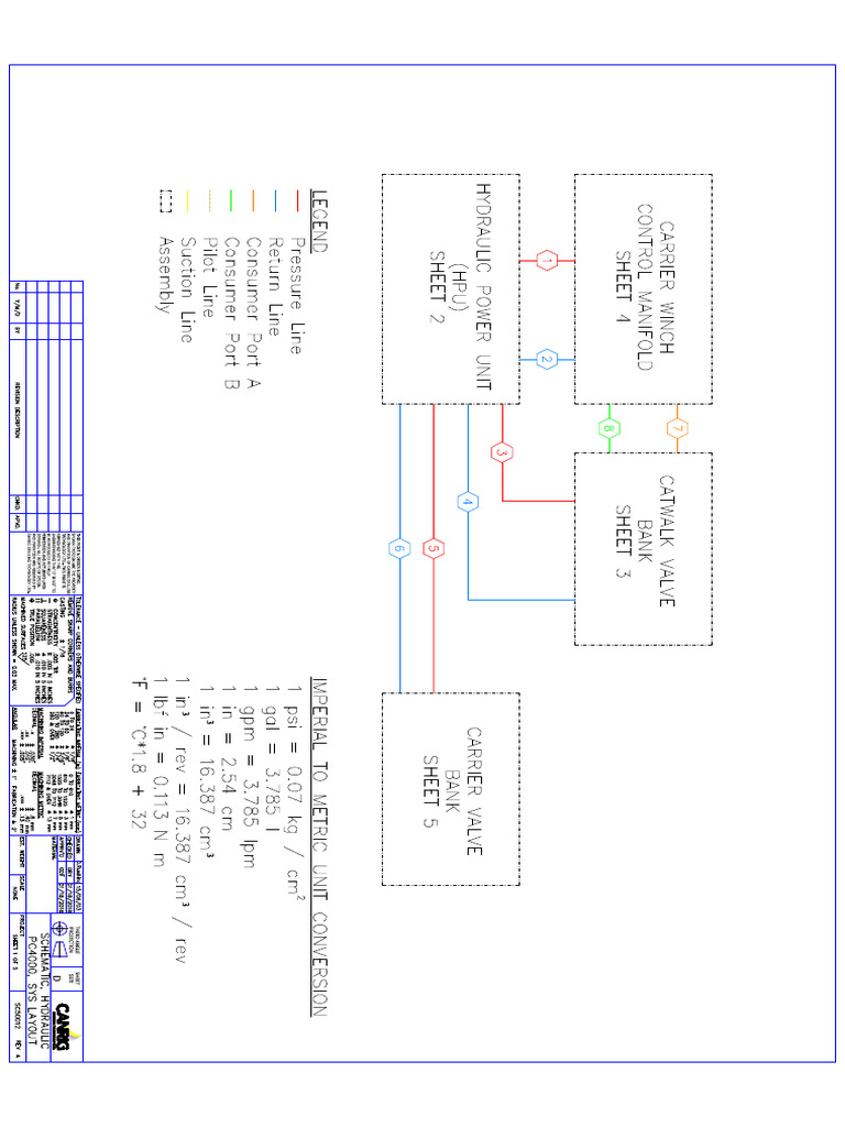 Hyd Schematic WO Cool Upgrade | PDF