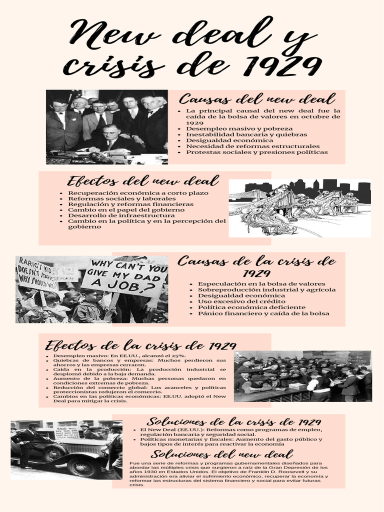New Deal y Crisis de 1929: Causas y Efectos | PDF | Gran depresion ...