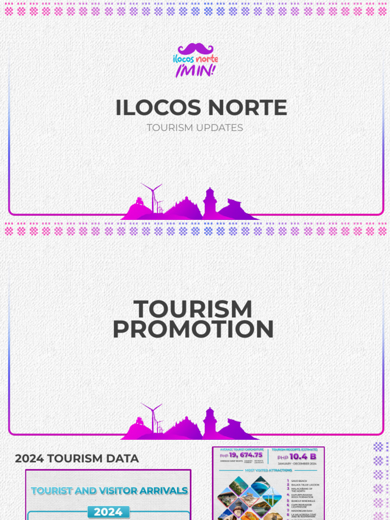 Tourism Updates 2025 | PDF