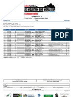 DHI WE StartList